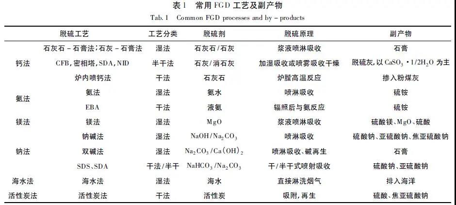 對(duì)1.jpg